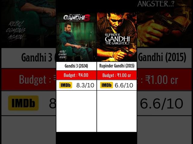 Gandhi 3 Collection vs Rupinder Gandhi comparison| Collection, Hit/Flop | #devkharoud