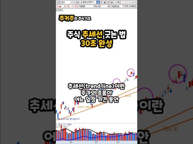 추세선 긋는법 30초면 충분합니다 이것만 제대로 알고 그어보자