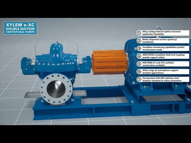 Xylem e-XC Double Suction Centrifugal Pumps