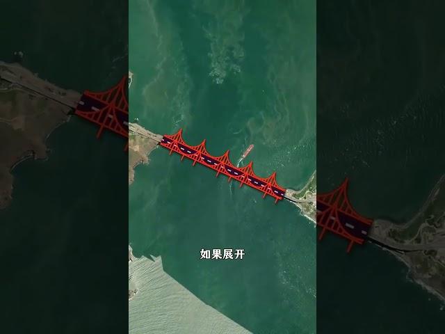 金門大橋：從夢想到現實的傳奇 #金門大橋  #地理趣聞  #地理百科世界  #帶你看世界  #地圖
