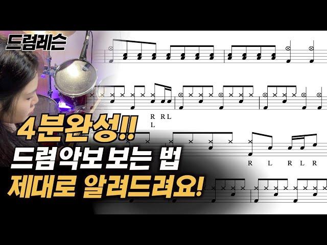 How to read drum sheet music (1) | Become a drummer | Beat division, drum names, drum beginner