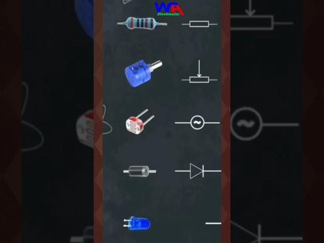 Electronics Components & Their Symbols #electrical #electronic #shorts