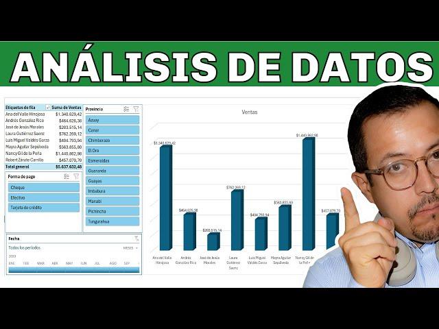 Domina el ANÁLISIS DE DATOS en Excel: Aprende a realizarlo usando solo una Tabla Dinámica.