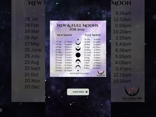 New & Full Moons 2025  Dates! #fullmoon #newmoon #lunardates #2025
