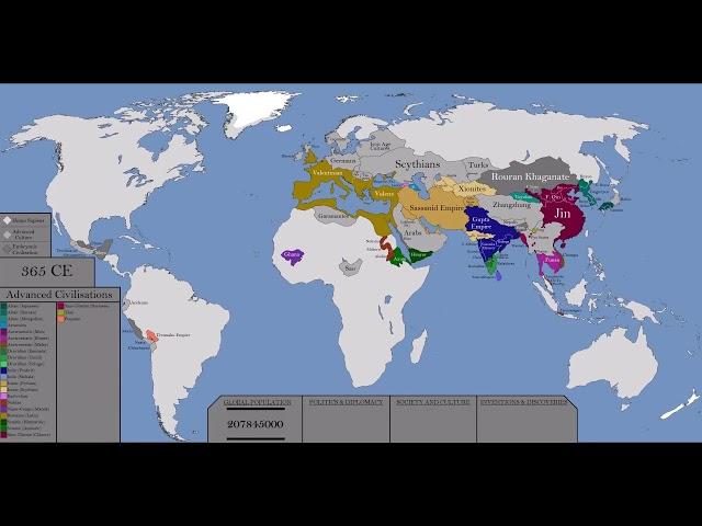 History of the World in 18 Seconds / Ollie Bye's Video