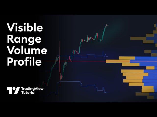 Visible Range Volume Profile: Tutorial