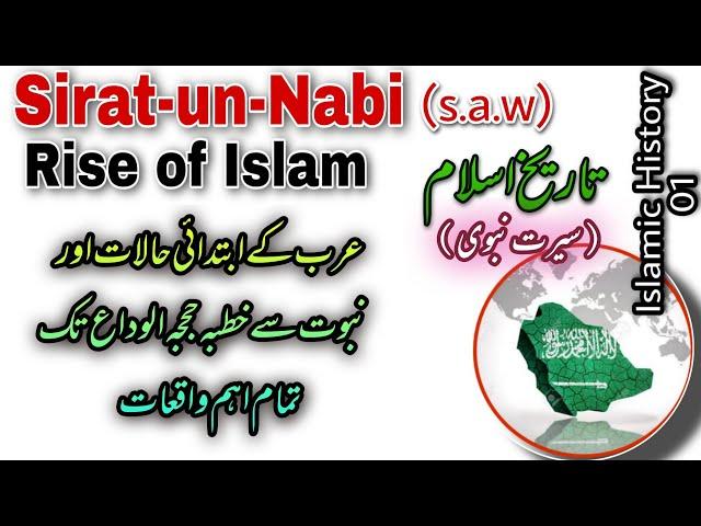 Early History of Islam explained  | life of Holy Prophet S.A.W and Rise of Islam