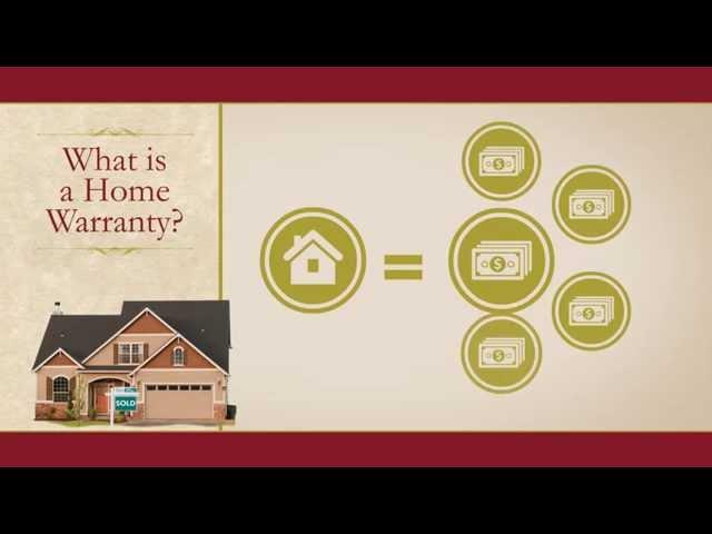 Americas Preferred Home Warranty – Introduction