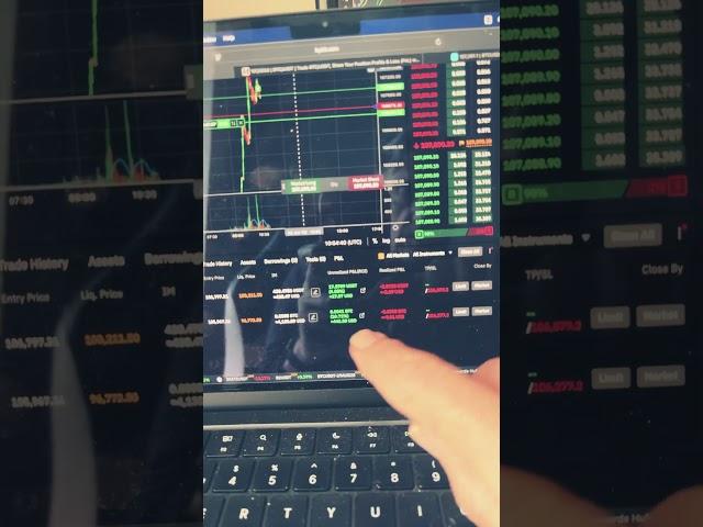 We Got The Signal I Wanted: Bitcoin Should Go Higher Now, For A While, BTC #crypto #trading #bitcoin