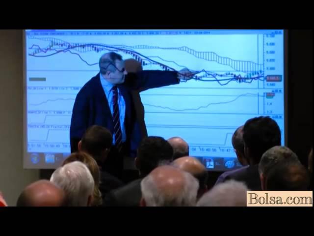 Conferencia de Jose Luis Cárpatos. Trading con Ichimoku