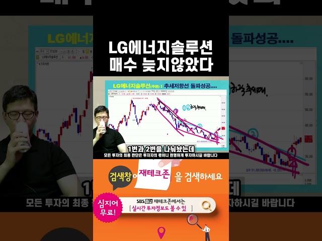 LG에너지솔루션 저항선 완전 돌파. 지금 매수해야 할 2차전지 주도주(20240925)