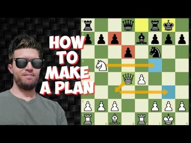 How to Make a Plan in the Middlegame | Chess Tips and Lessons