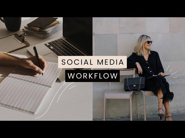 Social Media Management Workflow