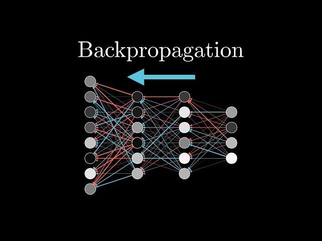 Backpropagation, step-by-step | DL3