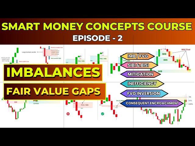 Imbalances (IMB) | Fair Value Gaps (FVG) | Smart Money Concepts (SMC) Full Course| Episode - 2