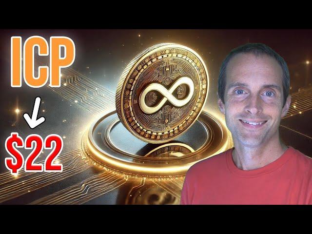 ICP Price Prediction! Realistic Targets for Internet Computer (Up Against Bitcoin and 99% of Crypto)