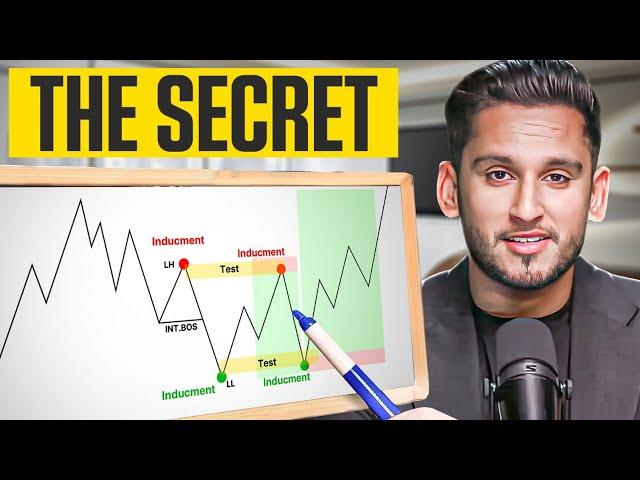 The Exact Inducement Strategy I Trade To Make 10+% Per Month (Full Guide)