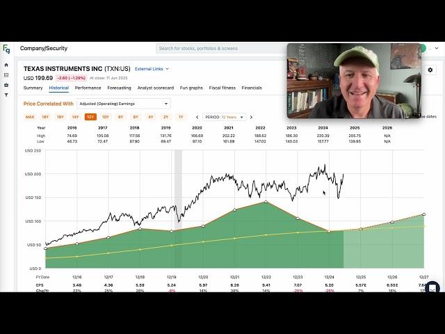 Texas Instruments Stock Needs More Volatility $TXN