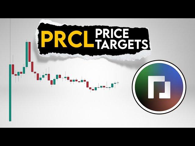 PARCL Price Prediction. RWA Sector PRCL Coin