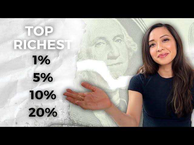 Net Worth and Income of Top 1%, 5%, 10% and 20% in America 