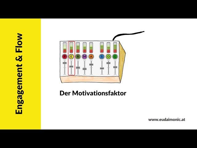 PERMA - Engagement & Flow. Der Motiationsfaktor