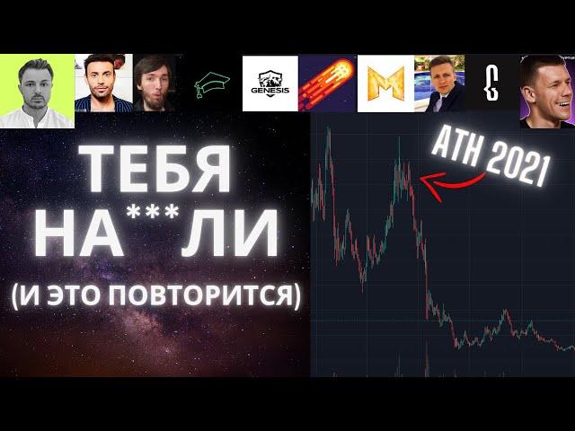 Как крипто цыгане засадили всех в 2021 году (Cryptus, Богатейший Ди, Mr Mozart, Ридван, Pifagor...)