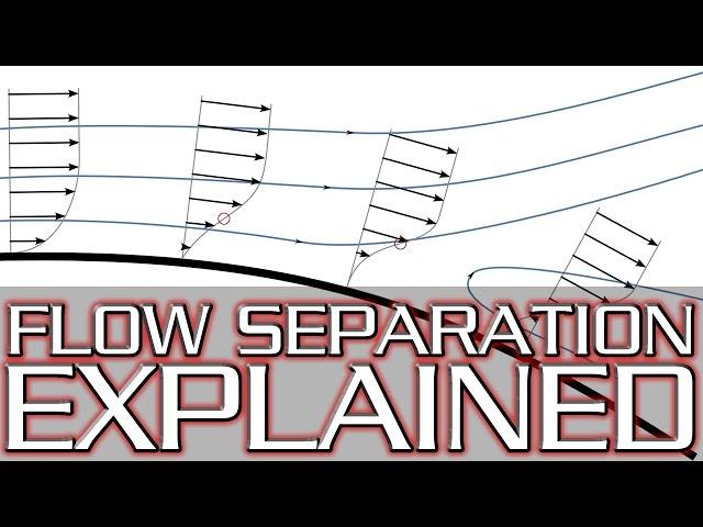 What Causes Stall/Flow Separation? Adverse Pressure Gradient Explained