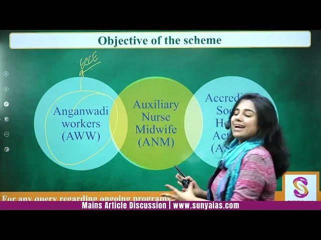 Anganwadi Workers & System | Mains Article Discussion | UPSC CSE | Sunya IAS