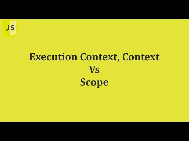 Контекст в JavaScript | Область видимости #JavaScript #WebDevelopment
