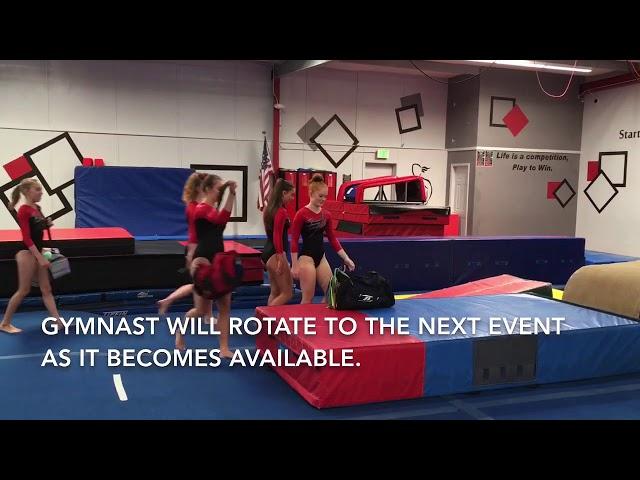 Achieve High School Gymnastics Season 2020