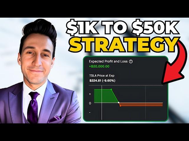 Grow Small Account With This CHEAT CODE Strategy