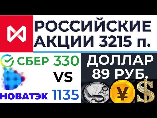 Тинькофф Инвестиции. Перемирие СВО близко. Астра, Совкомфлот, Глобалтранс, Новатэк, Сбербанк. Доллар