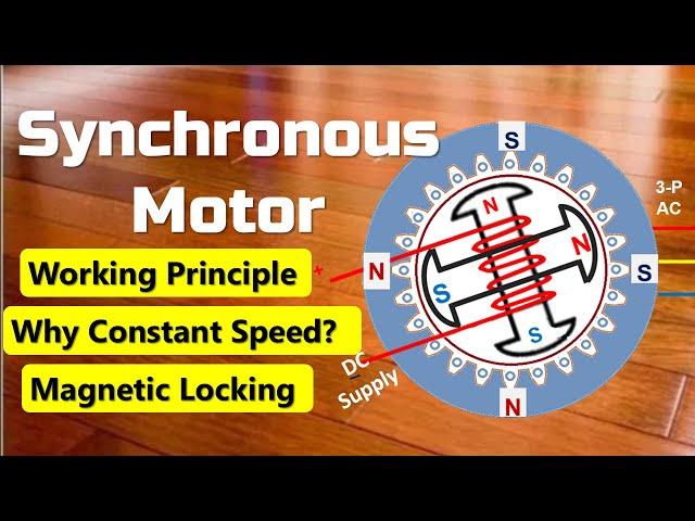 What is Synchronous motor | Working of Synchronous Motor