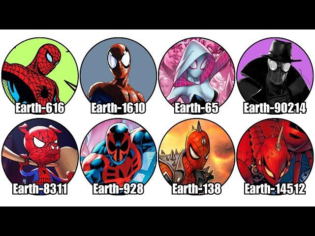 Every Major Spider-Verse Explained in 23 Minutes