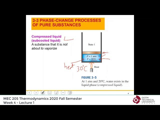 Thermodynamics by Yunus Cengel - Lecture 09: "Chap 3: Phase change processes of pure substances"