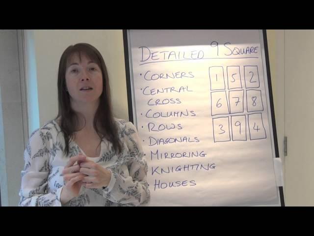 Learn Lenormand - The Nine Square