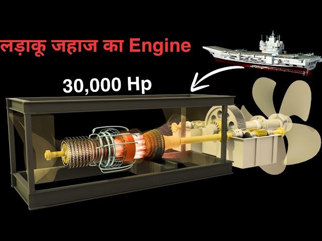 Battleship Jet Engine Explained -Amazing Technology