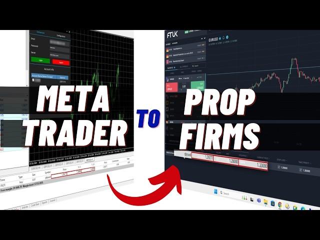 How to Trade on ANY Prop Firm using MetaTrader: Dane Trades trade copier Tutorial