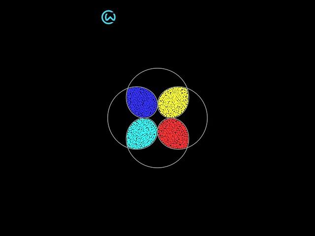 Diffusion of Particles