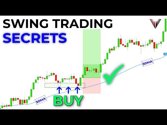 The Ultimate Swing Trading Guide For Beginners (ALL YOU NEED TO KNOW)