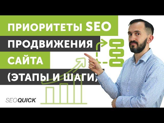 Приоритеты SEO продвижения сайта (Этапы и Шаги)