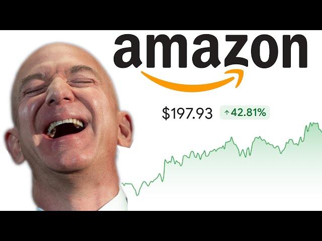 Amazon Stock | Should You Buy Now? | Amazon (AMZN) Stock Analysis