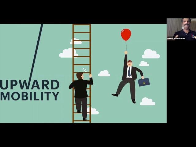 CII   YI Erode Arasiyal Pazhagu Part 18 of 30   Why because of upward social mobility