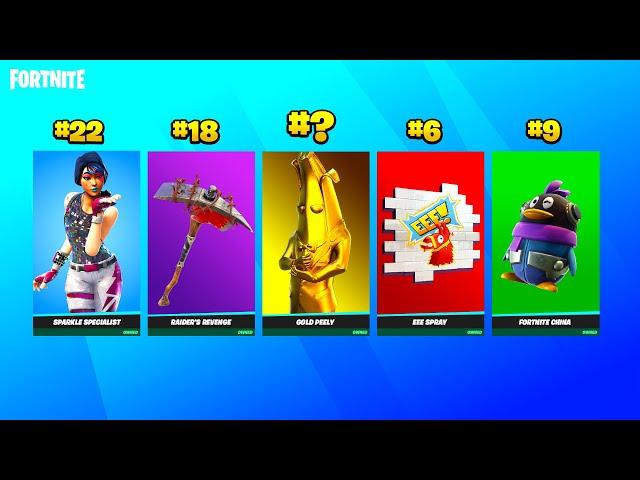 The RAREST Fortnite Items Forever!