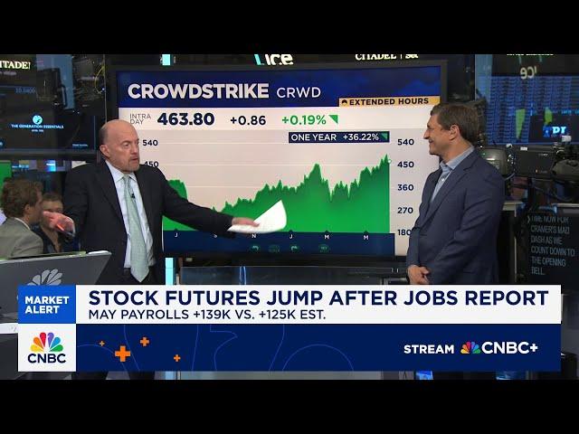 Cramer’s Mad Dash: CrowdStrike