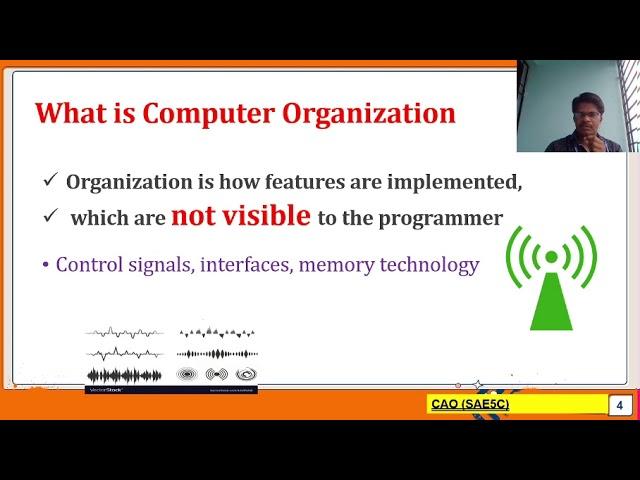 Computer Architecture & Organization - 1