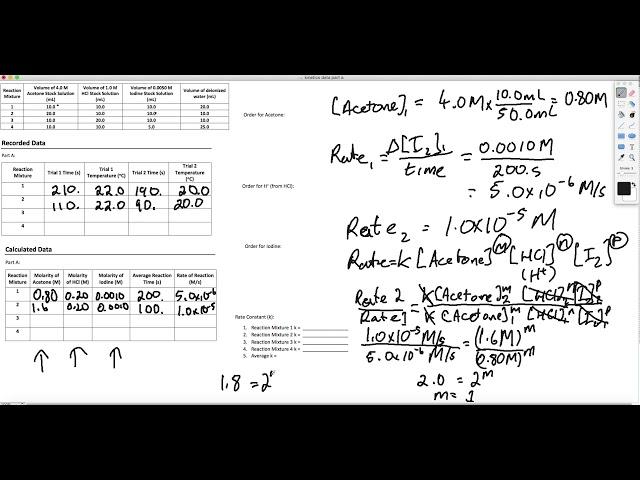 Kinetics Calculations Part A