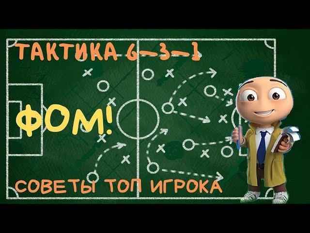 ФОМ! Тактика 6-3-1. Как Настроить. Советы.