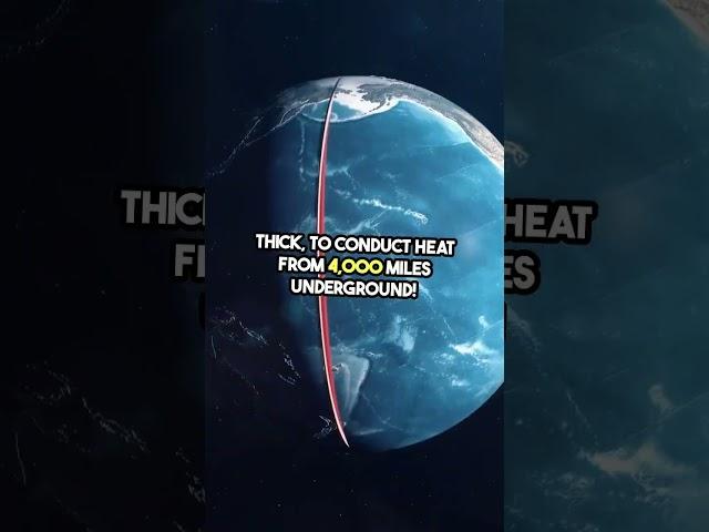 Graphene Could Tap Earth's Core Heat?  #scienceexplained #energy  #facts