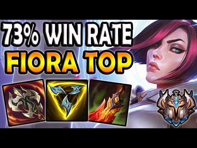 OTP Fiora vs Mordekaiser [ TOP ] Lol Challenger Korea